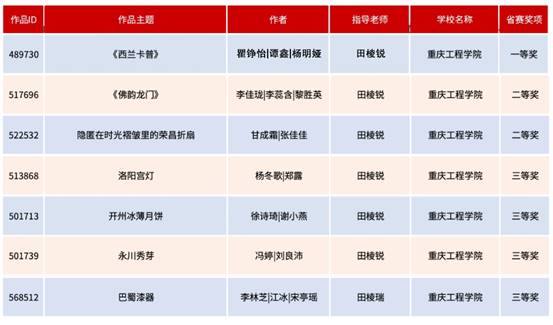 ˵��: ����������2